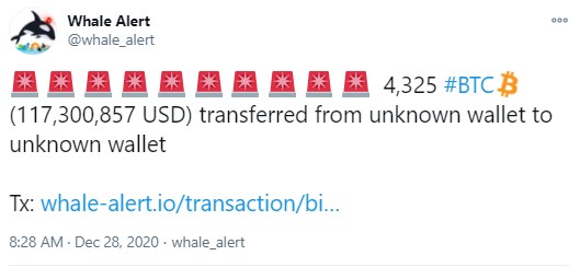 Whales Shift 967 Million In Bitcoin In Past Two Days While BTC Trades